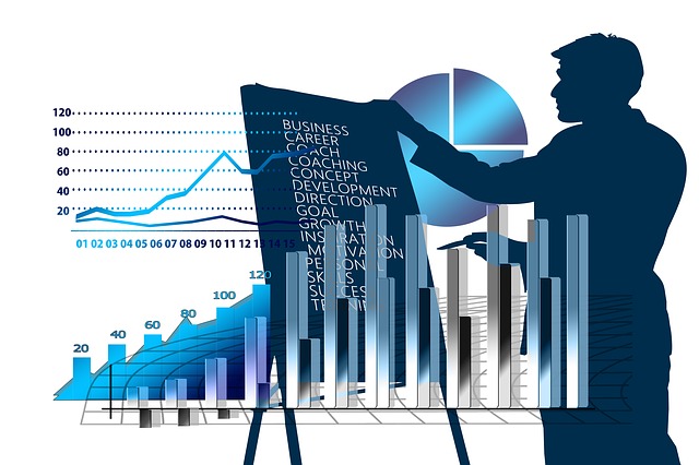 business growth