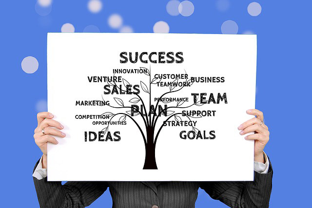 marketing techniques