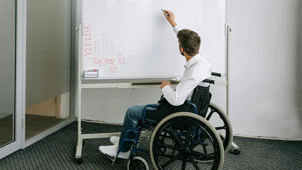 Provide Access to Education and Resources