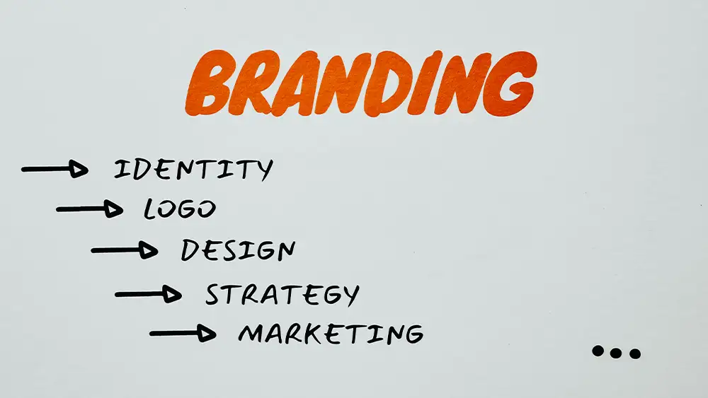 Measuring Branding Success