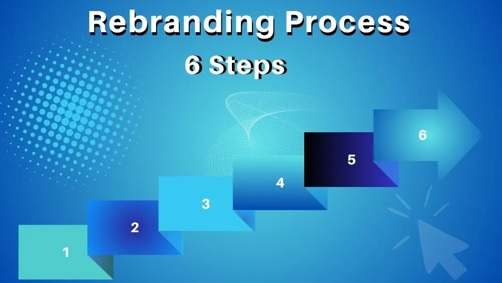 rebranding marketing strategy