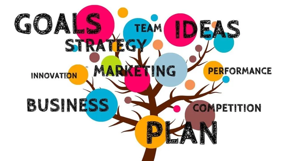 Role of Aesthetics in Small Business Development