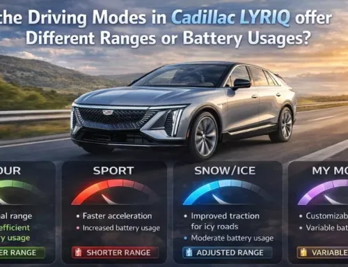 Do the Driving Modes in the Cadillac Lyriq offer Different Ranges or Battery Usages?